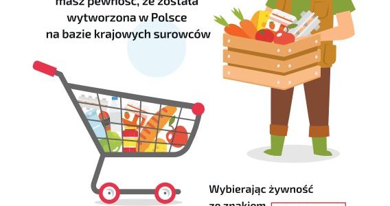 Produkt Polski – Kupuj świadomie